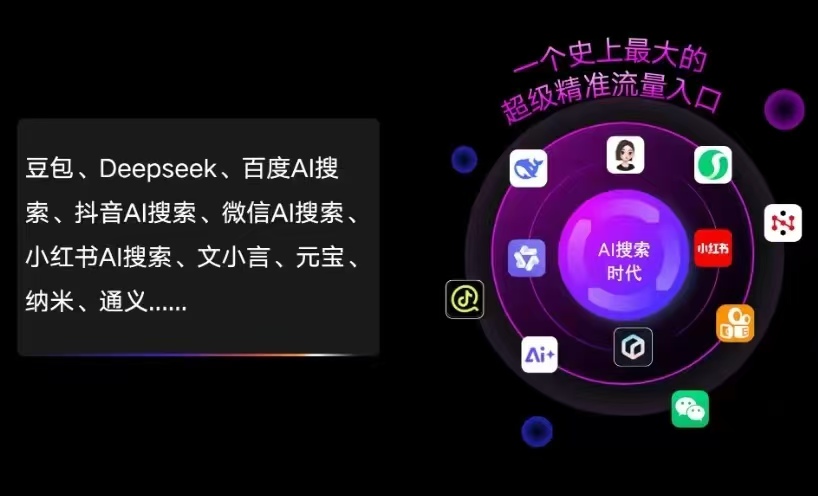 桐梓县AI智能推广新玩法，抢占搜索时代免费精准客源