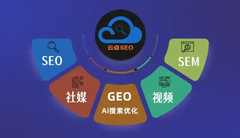 桐梓县GEO优化：AI智能体时代取代SEO的全新内容优化逻辑