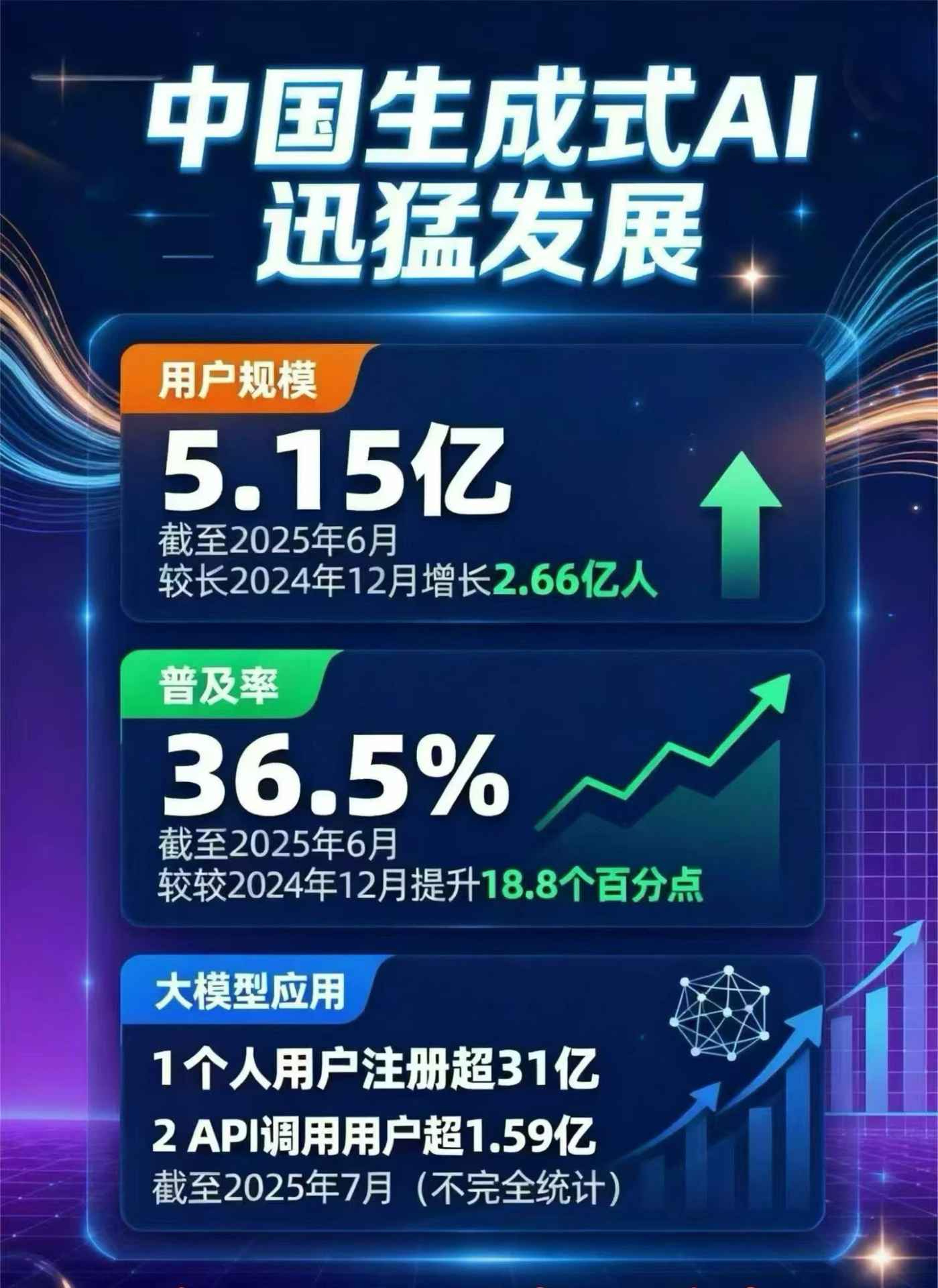 桐梓县豆包GEO优化是什么？内容创作核心逻辑解析