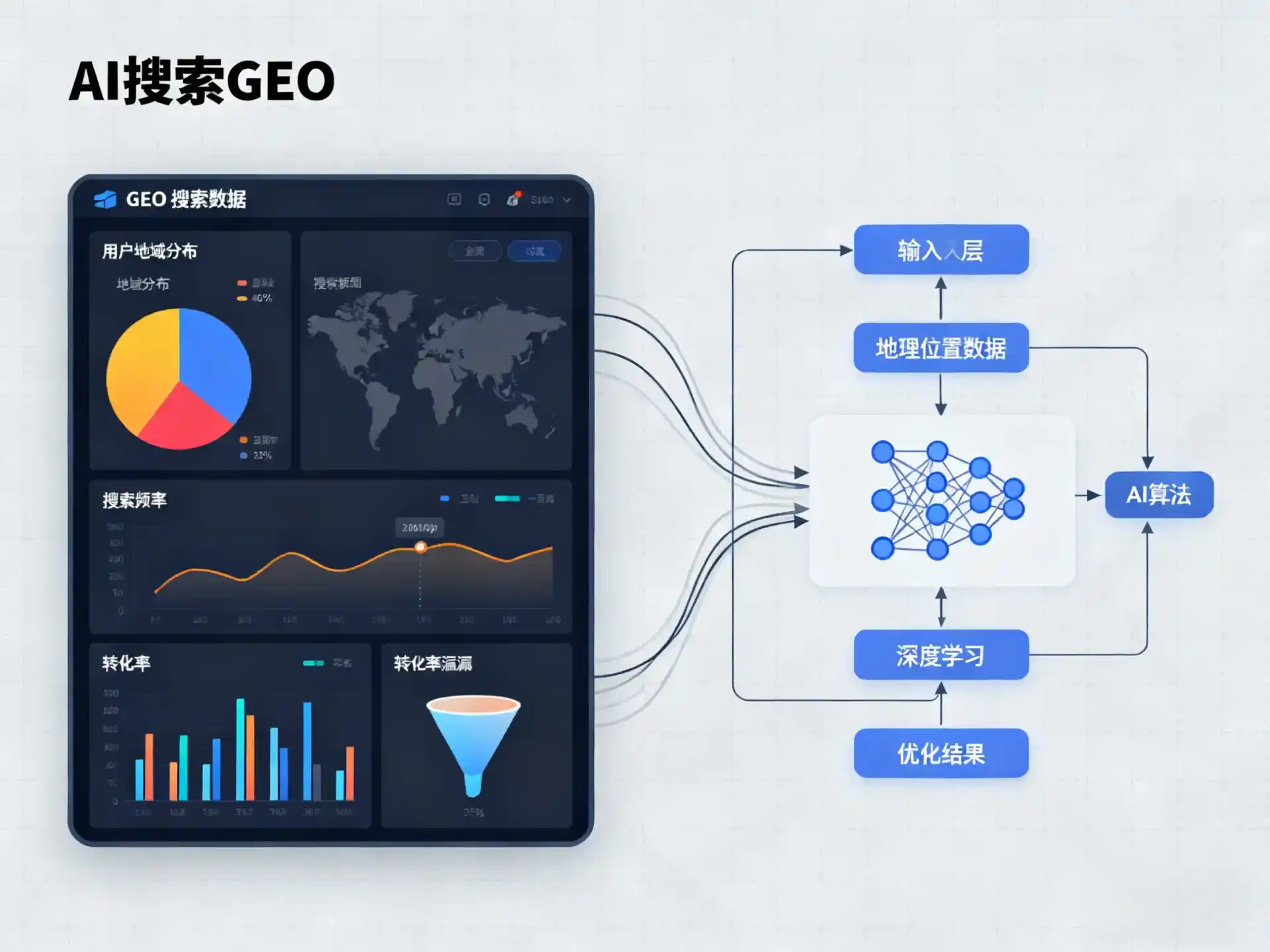桐梓县GEO优化服务商该如何筛选？生成式引擎优化行业实践观察
