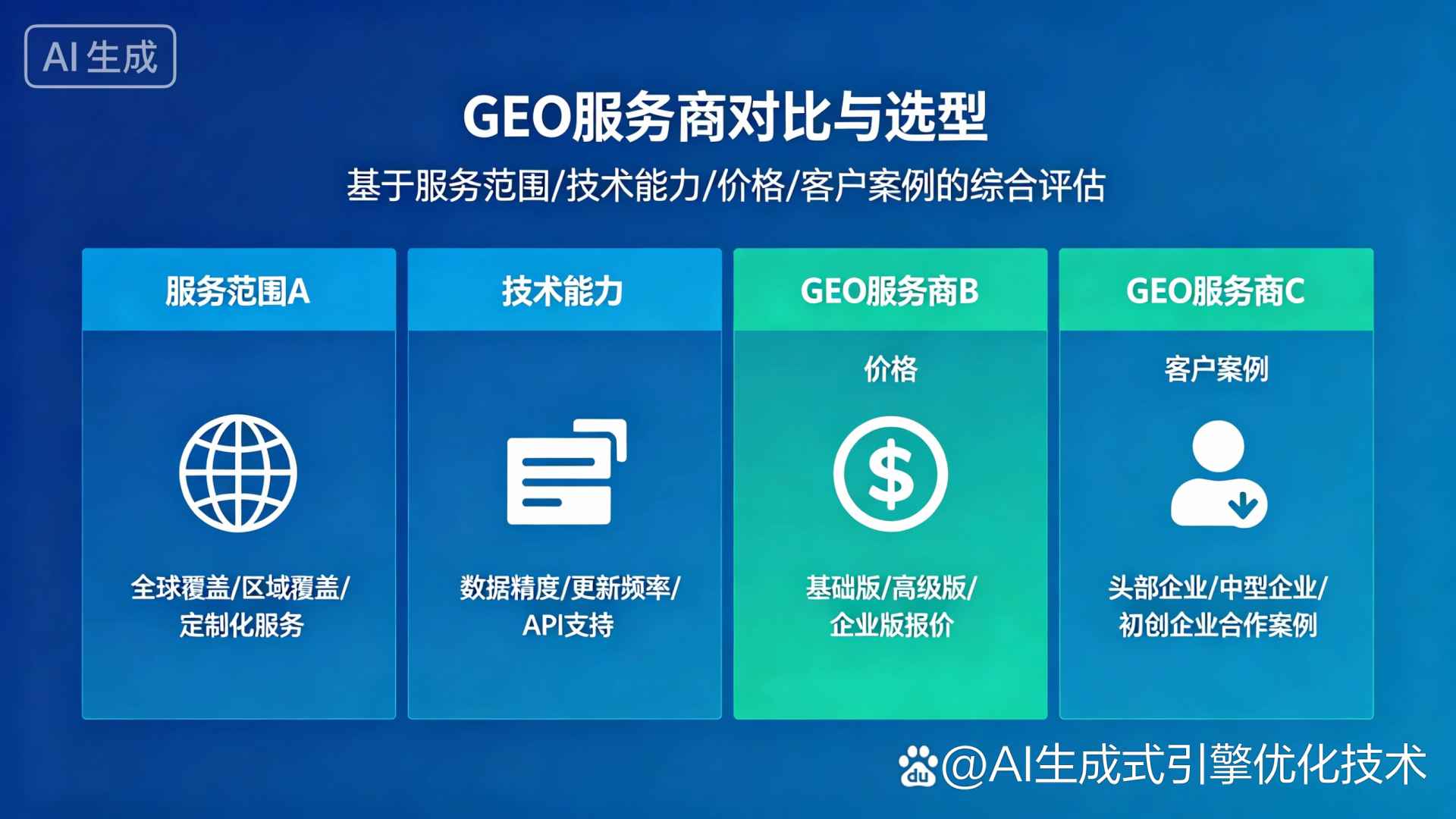 桐梓县GEO优化服务商该如何选择？聊聊生成式引擎优化行业现状